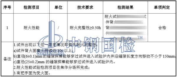 防火窗檢測報(bào)告結(jié)果頁