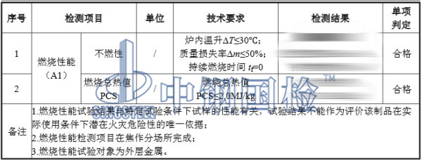 手術(shù)室電解鋼板檢測(cè)結(jié)果